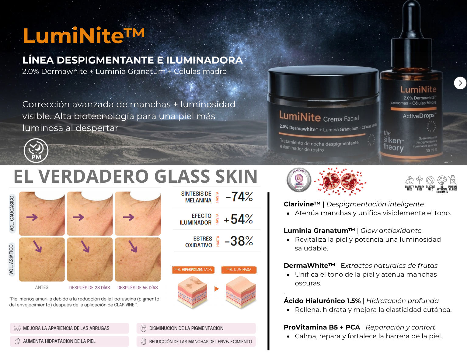 Bundle LumiNite™ Crema Facial + Suero ActiveDrops