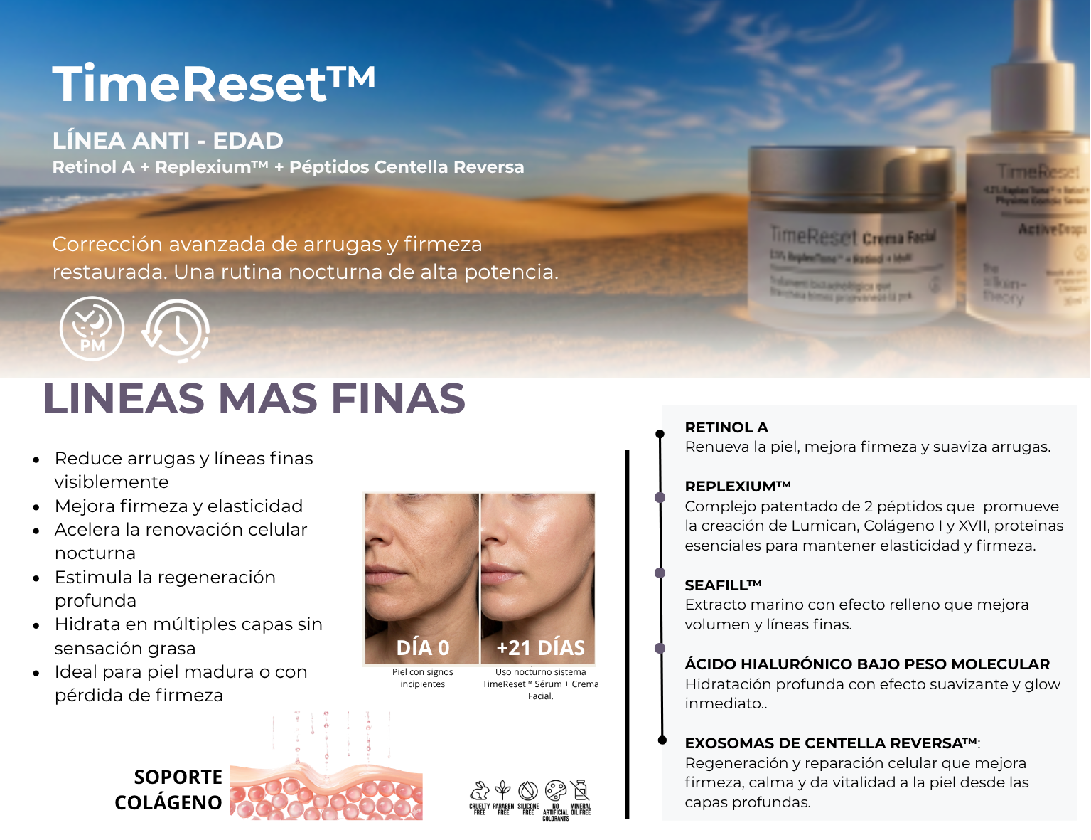Bundle TimeReset™ Crema Facial + Suero ActiveDrops