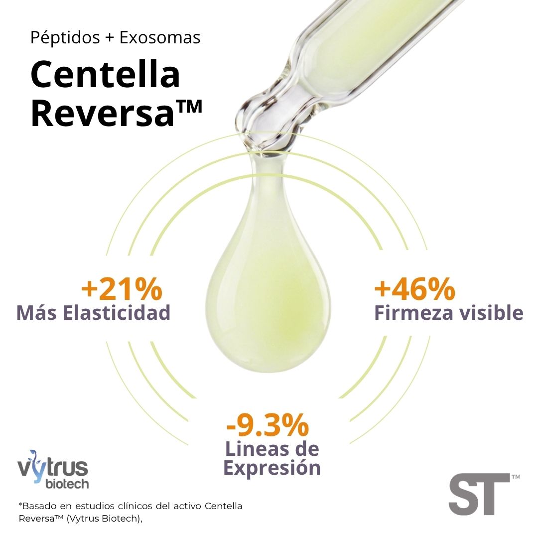ActiveDrops+ TimeReset™ 30gr