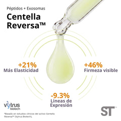 ActiveDrops+ TimeReset™ 30gr