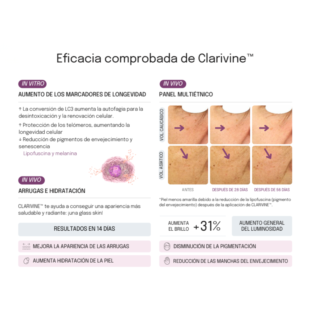 ActiveDrops™+ LumiNite 30gr